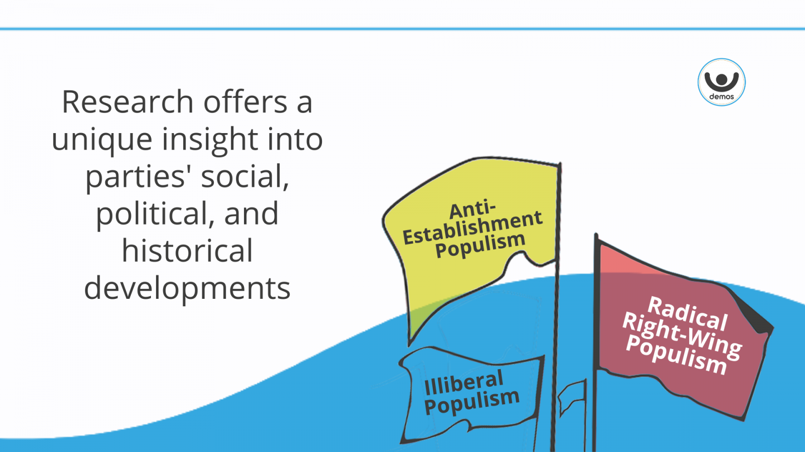 DEMOS Identifies Four Types Of Populism In European Political Parties ...